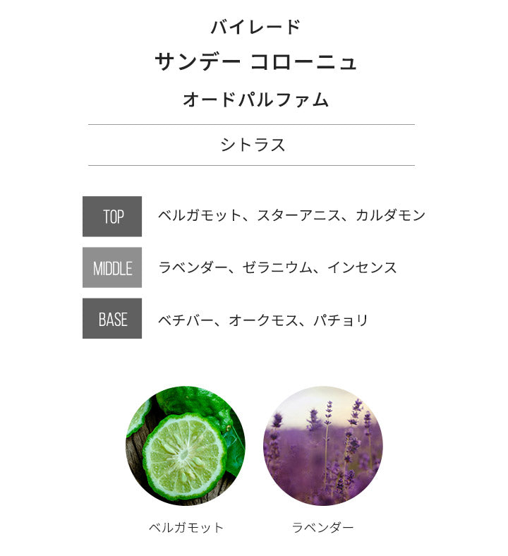 バイレード [ネコポス] サンデー コローニュ BYREDO オーデパルファン 香水 お試し 1.5ml アトマイザー ミニ香水