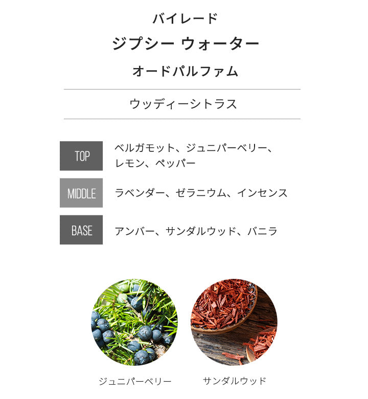 バイレード [ネコポス] ジプシー ウォーター BYREDO オーデパルファン 香水 お試し 1.5ml アトマイザー ミニ香水
