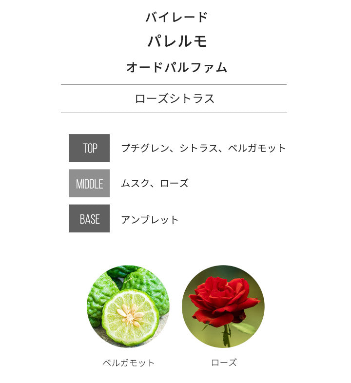 バイレード [ネコポス] パレルモ BYREDO オーデパルファン 香水 お試し 1.5ml アトマイザー ミニ香水