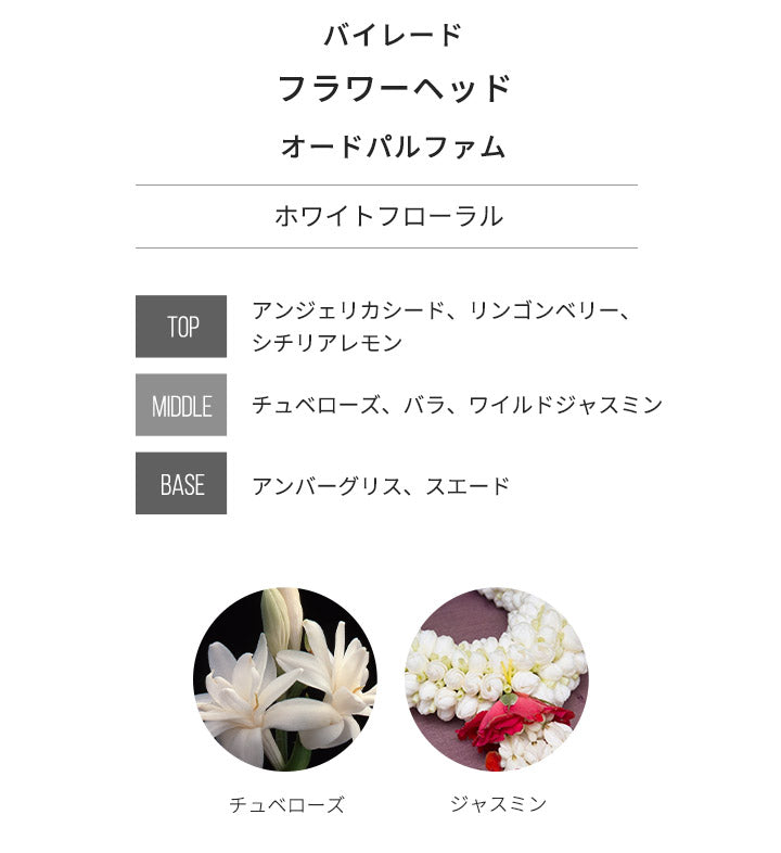 【3人シェア買いでお得】バイレード [ネコポス] フラワーヘッド BYREDO オーデパルファン 香水 お試し 1.5ml アトマイザー ミニ香水