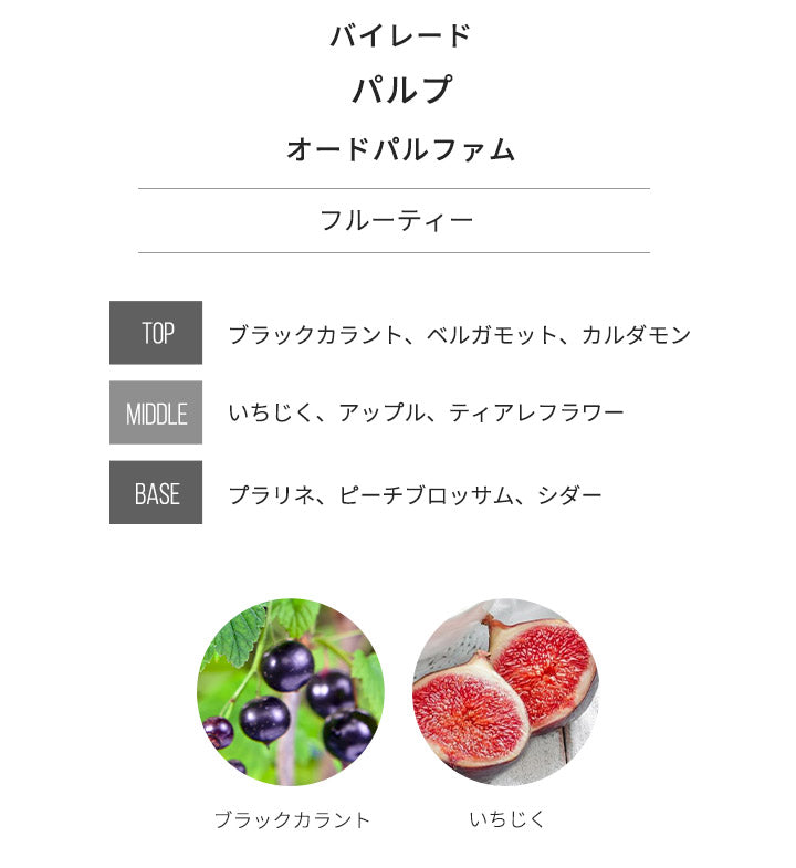 【3人シェア買いでお得】バイレード [ネコポス] パルプ BYREDO オーデパルファン 香水 お試し 1.5ml アトマイザー ミニ香水