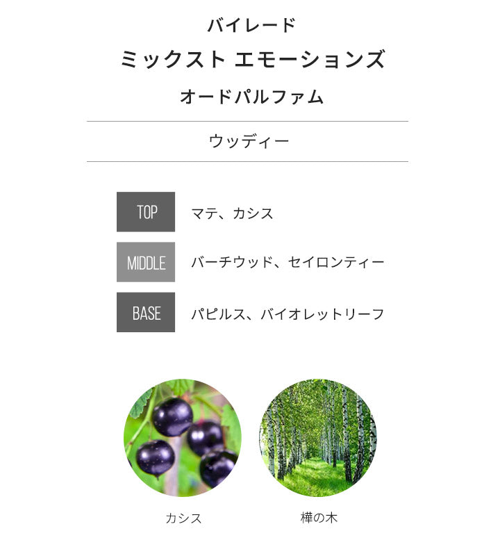 バイレード [ネコポス] ミックスト エモーションズ BYREDO オーデパルファン 香水 お試し 1.5ml アトマイザー ミニ香水
