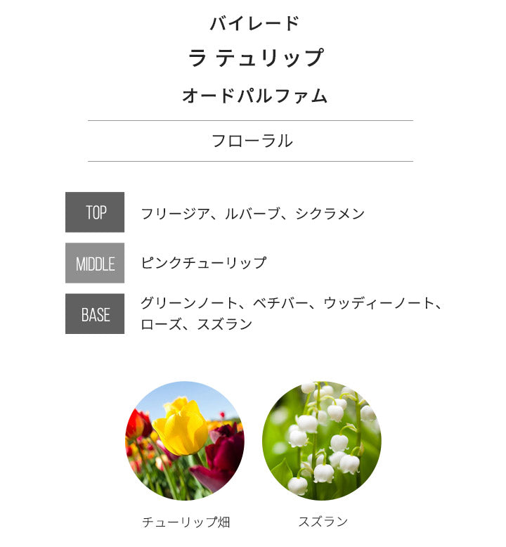 バイレード [ネコポス] ラ テュリップ BYREDO オーデパルファン 香水 お試し 1.5ml アトマイザー ミニ香水