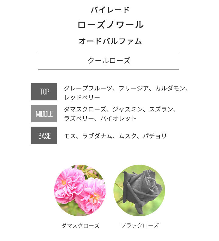 【3人シェア買いでお得】バイレード [ネコポス] ローズノワール BYREDO オーデパルファン 香水 お試し 1.5ml アトマイザー ミニ香水