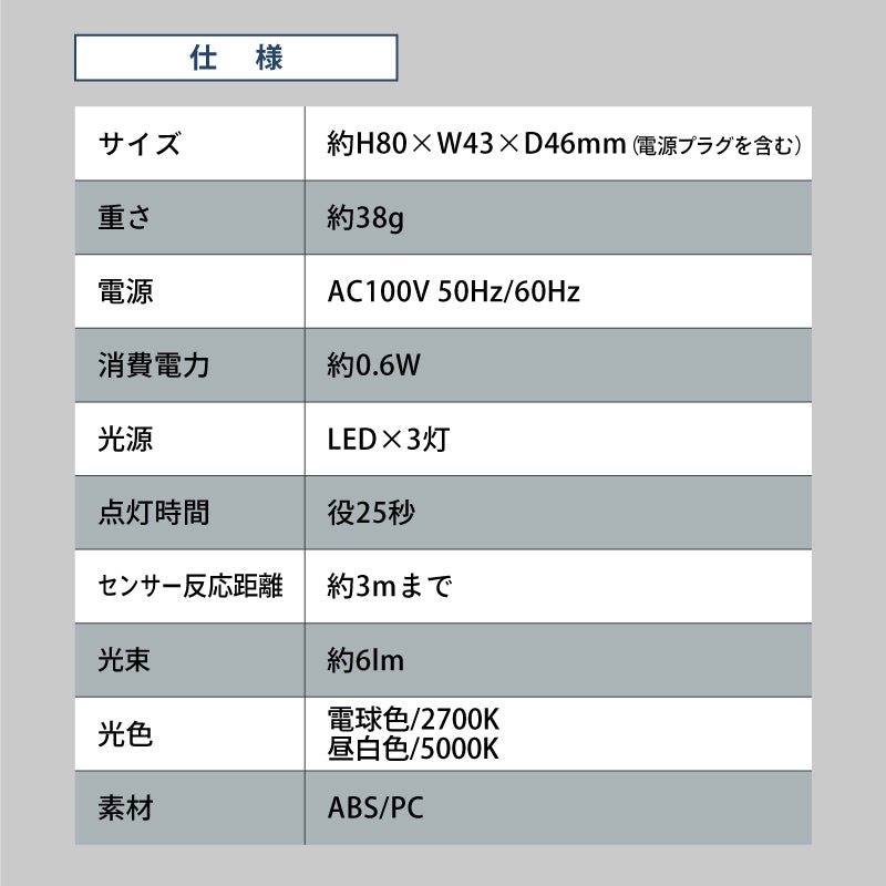 (電球色) フットライト 超コンパクトミニ センサーライト LED 人感センサー 明暗センサー 室内 授乳 足元灯 コンセント 自動点灯 安全灯 補助灯 屋内 玄関 寝室 廊下 北欧 おうち時間