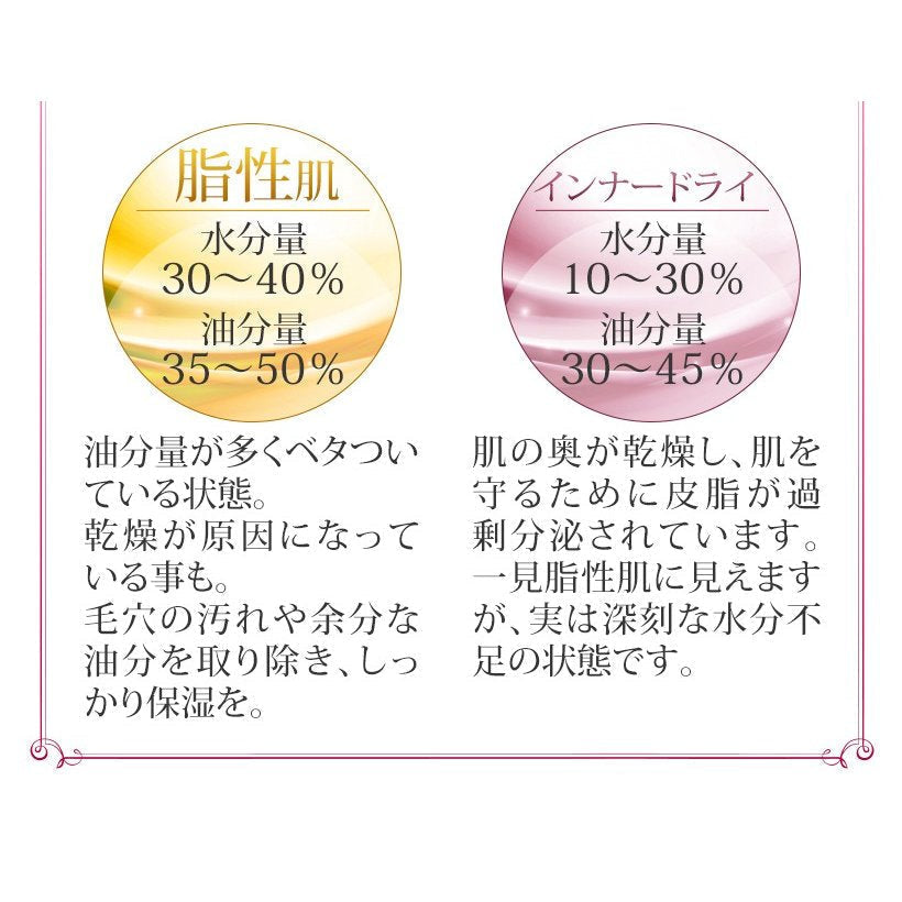 スキンチェッカー 電池式 肌チェッカー おうち時間 肌診断 水分 油分 肌質 美ルル belulu