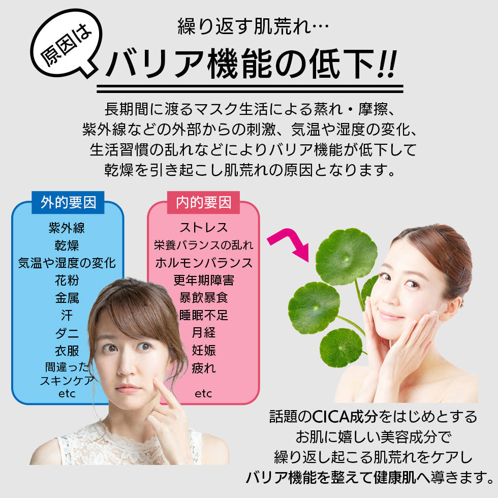 【3人シェア買いでお得】シカ オールインワンゲル 180g CICA オールインワンジェル シカ cica ツボクサ 潤い 保湿 肌荒れ 敏感肌 乾燥肌 日本製 オールインワン 大容量 スキンケア ドクダミ ティーツリー コスメ 化粧品 スキンケア メール便 送料無料