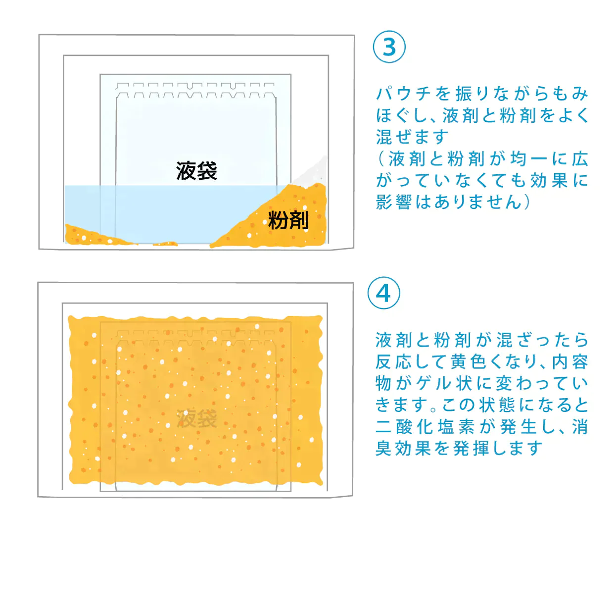 【公式】デオワンダー ゴミ箱 消臭剤 おむつ用 1ヶ月×2個セット