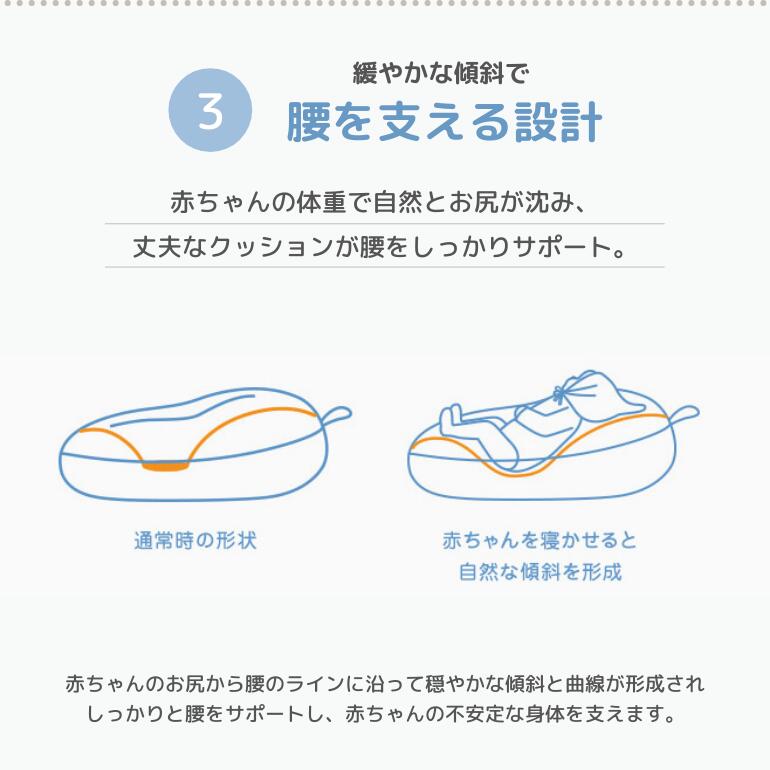 【ベビーキッズリリース記念セール】ROTOTObebe ロトトクッション チェックベージュ 赤ちゃん ベビー 枕 ベビーベッド 授乳クッション カバー 吐き戻し防止 お昼寝クッション クッション リップル 新生児 洗える 大きい おしゃれ 出産祝い プレゼント