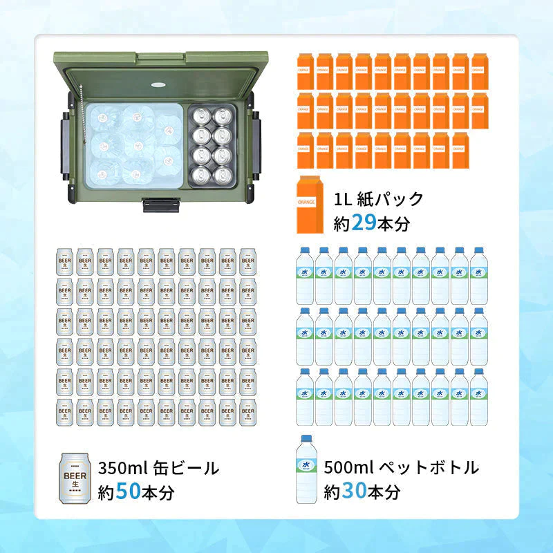 【超得ハイパーSALE】ポータブル冷蔵庫 40L -20℃～10℃ 急速冷凍 2部屋 DC12V-24V/AC100V 静音 コンプレッサー 車載冷蔵庫 アウトドア冷蔵庫 ミニ冷蔵庫 セカンド冷凍冷蔵庫 セカンド冷凍庫 クーラーボックス アウトドア レジャー キャンプ グリーン RLC-CF40 RELICIA TOHO