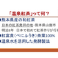 【送料無料】温泉紅茶セカンドフラッシュ　ティーバッッグ2g×8個　和紅茶　国産紅茶　熊本県産　べにふうき茶葉100%　温泉水活用発酵　発酵食品　無糖　無添加