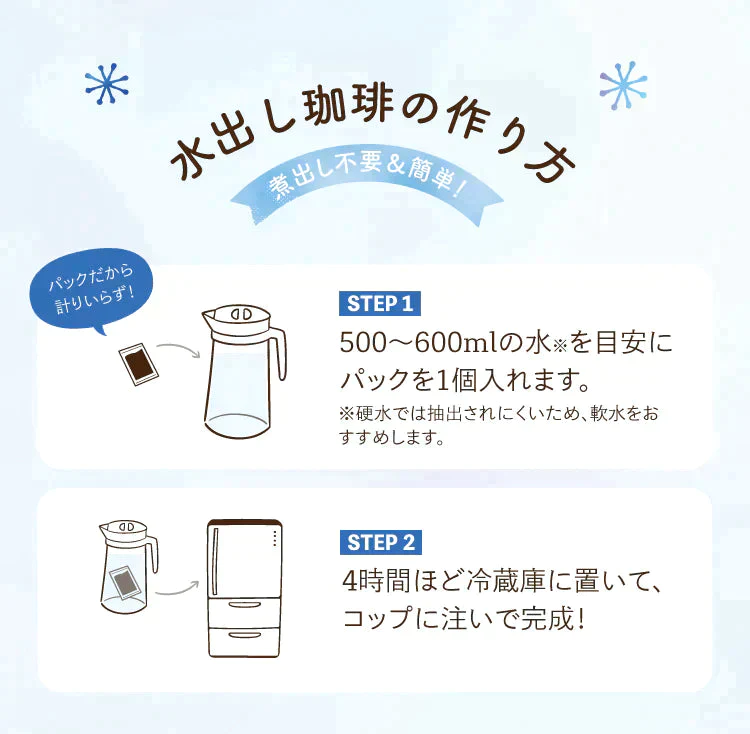 水出し珈琲 パックタイプ ［2袋/計20パック入:約60杯分 ］コーヒー 送料無料【ゲリラセール】