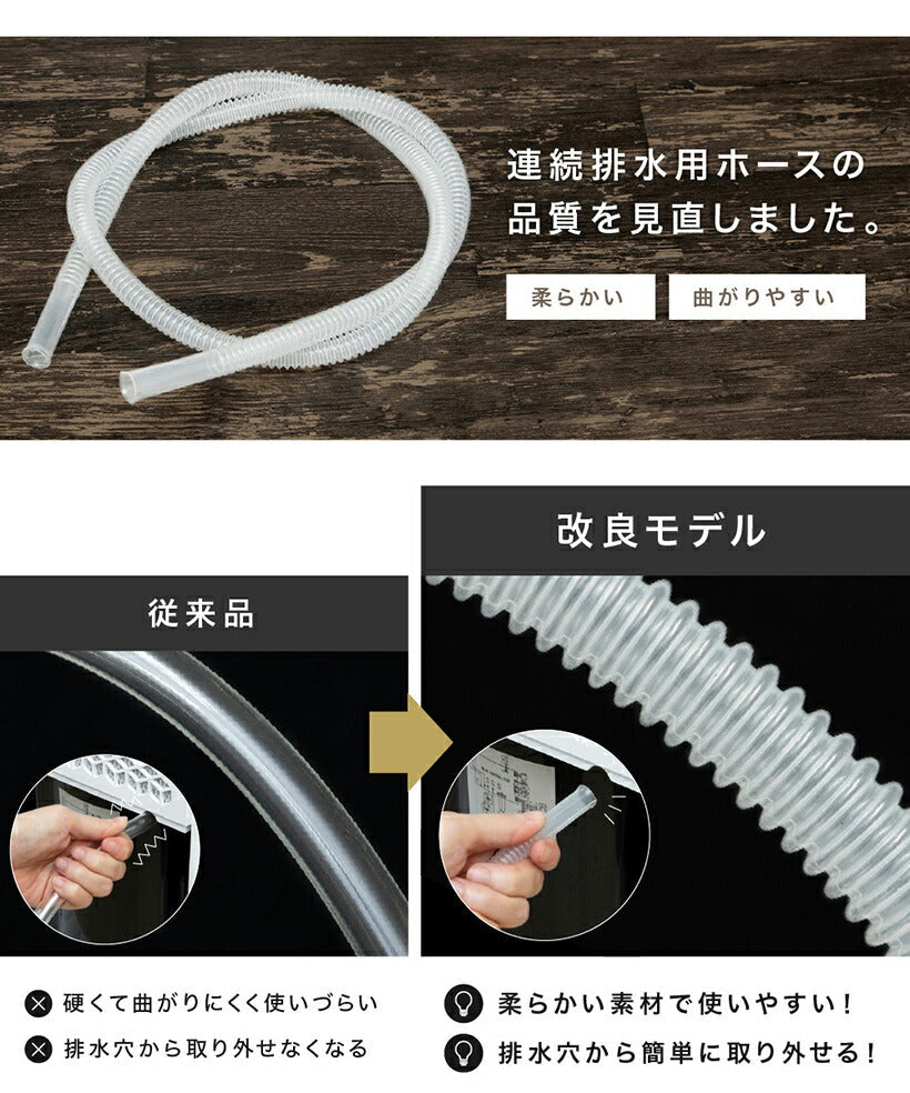 【3人シェア買いでお得】2022年最新モデル-■ 瞬除湿 コンプレッサー式 除湿機 除湿器 湿気対策 除湿乾燥機 乾燥器 乾燥機 空気清浄 マイナスイオン コンパクト 衣類乾燥除湿機 結露 梅雨 部屋干し 室内干し おしゃれ おしゃれ カビ対策 洗濯物 衣類乾燥 扇風機