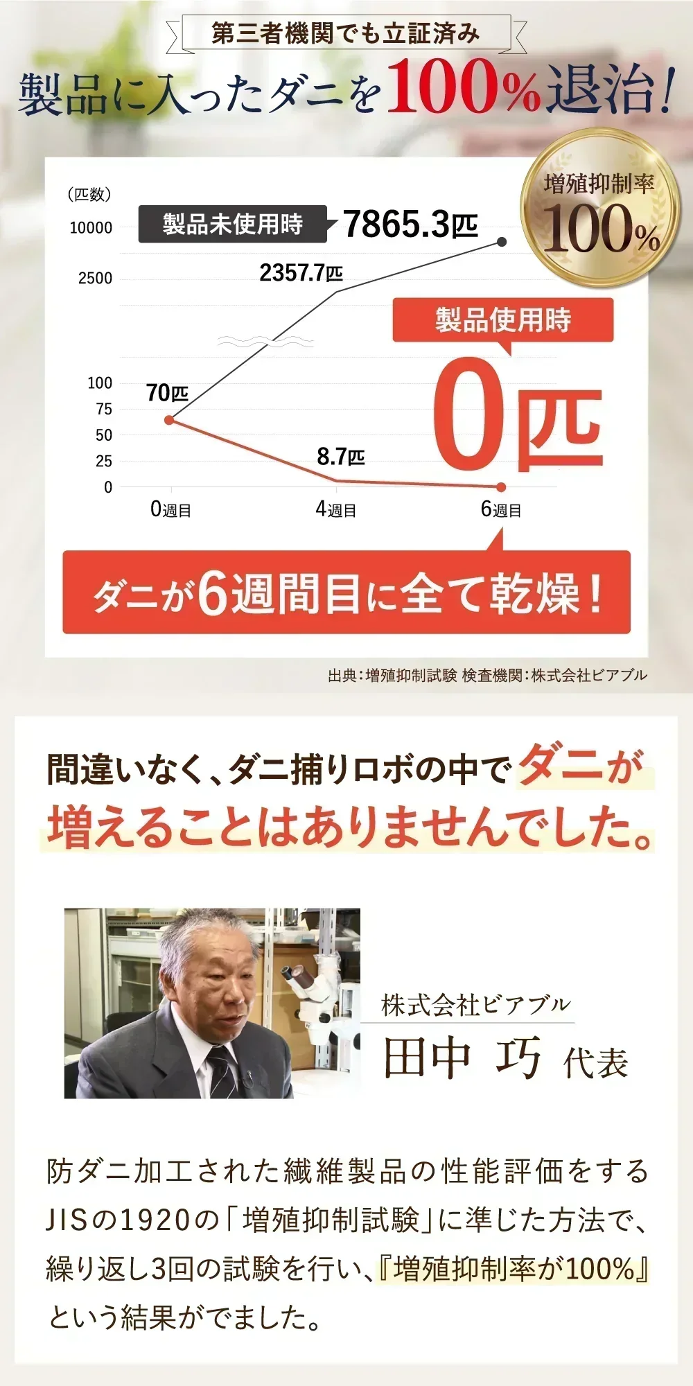 日革研究所 ダニ捕りロボ ソフトケース+誘引マット 3個セット(レギュラーサイズ3枚)