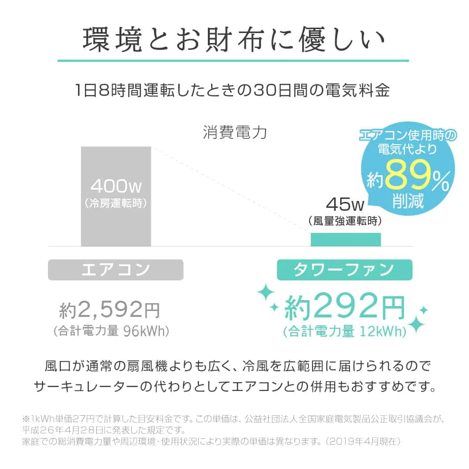 タワーファン 首振り 広範囲 ワイド 静音 リモコン タイマー スリム タワー 扇風機 スリムファン 風量3段階 左右首振 風量調節 首振り 縦型 タワー型 リビング リビングファン リビング扇風機 コンパクト 省スペース おしゃれ
