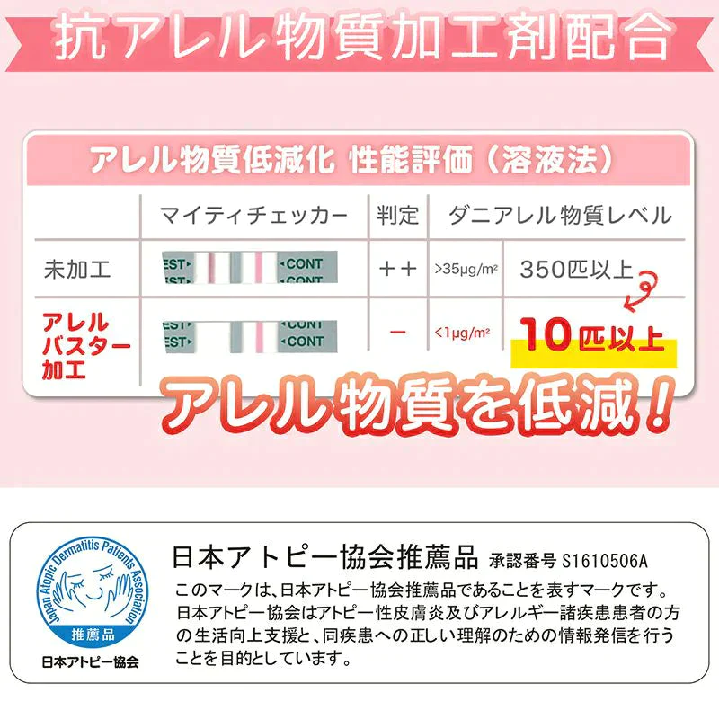 【超得ハイパーSALE】4枚セット  バルサン ダニ取りシート　ふとん ソファに ダニ除け