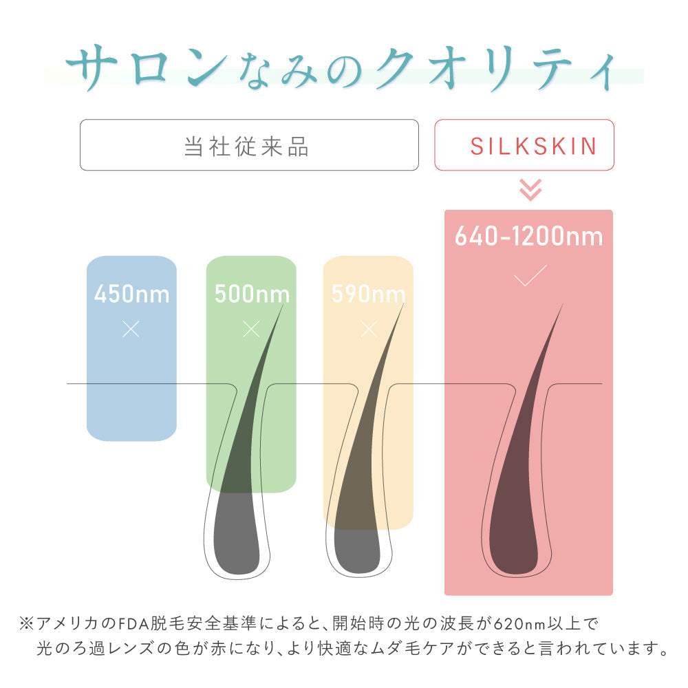 【タイムセール】NIPLUX SILK SKIN（グリーン）　脱毛器　光脱毛　冷感　エステ