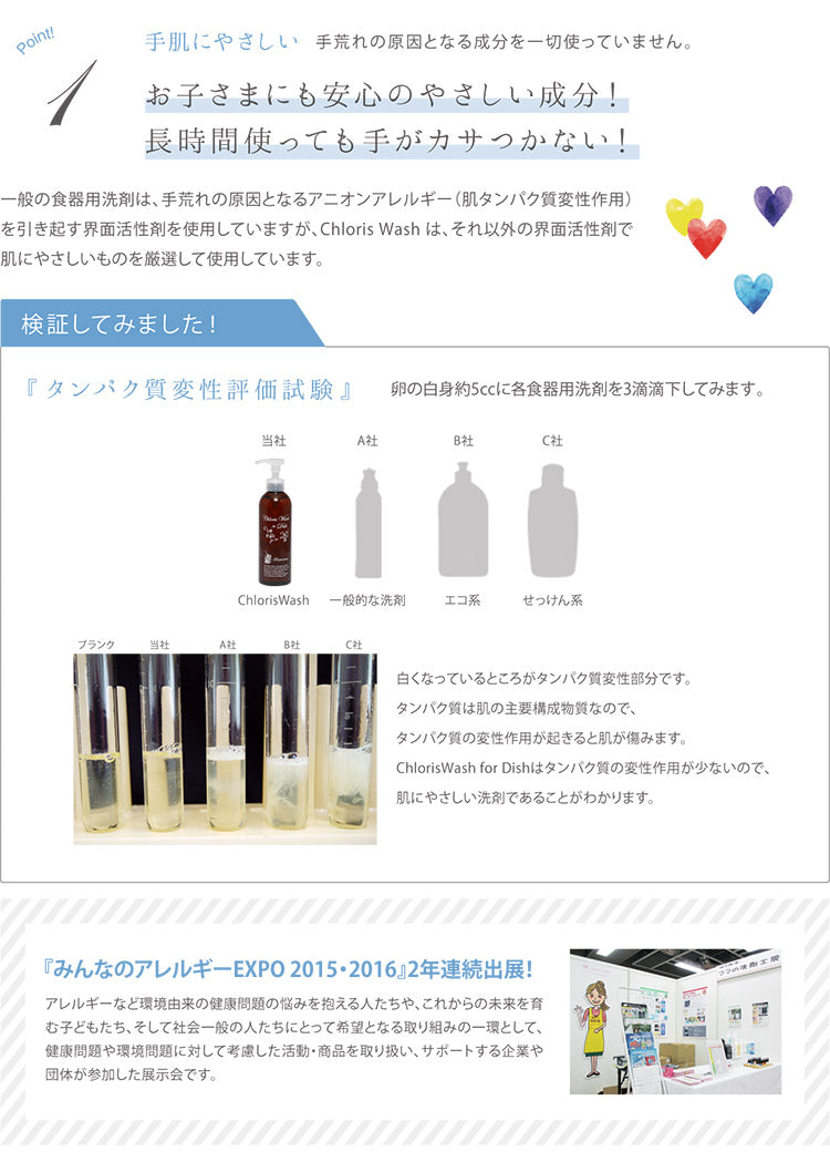 『Chloris Wash for Dish お試し品 30ml』 手肌にやさしい 食器用洗剤