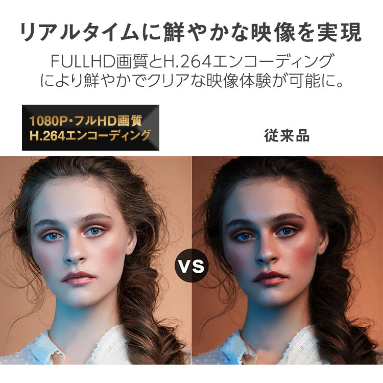 webカメラ ウェブカメラ マイク内蔵 usb 広角 120° 1080p フルHD 広角画角 高画質 ドライバー不要