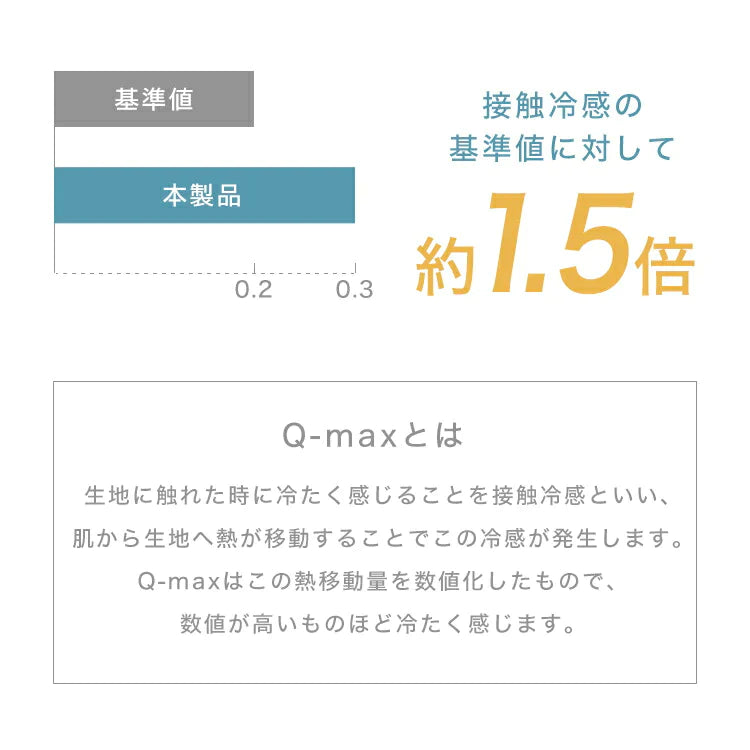 【ダブル】掛け布団 ひんやり ダブル 180×190 洗える 夏用 抗菌 防臭 リバーシブル タオルケット 冷感肌ふとん 接触冷感 冷感 布団 冷肌掛け布団 夏用 夏 夏用ふとん かけ布団 掛け布団 ダウンケット 夏布団 ウォッシャブル ひざ掛け 洗濯 丸洗い 吸水速乾