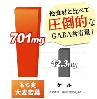 さくらの森 【公式】摘みたて青汁 30包 54g 約1ヵ月分 大麦若葉 青汁 モリンガ 国産抹茶 GABA 乳酸菌 国産 ケール 抹茶