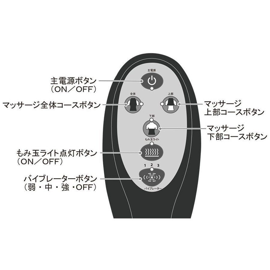 クロシオ シートマッサージャー セララ 58368