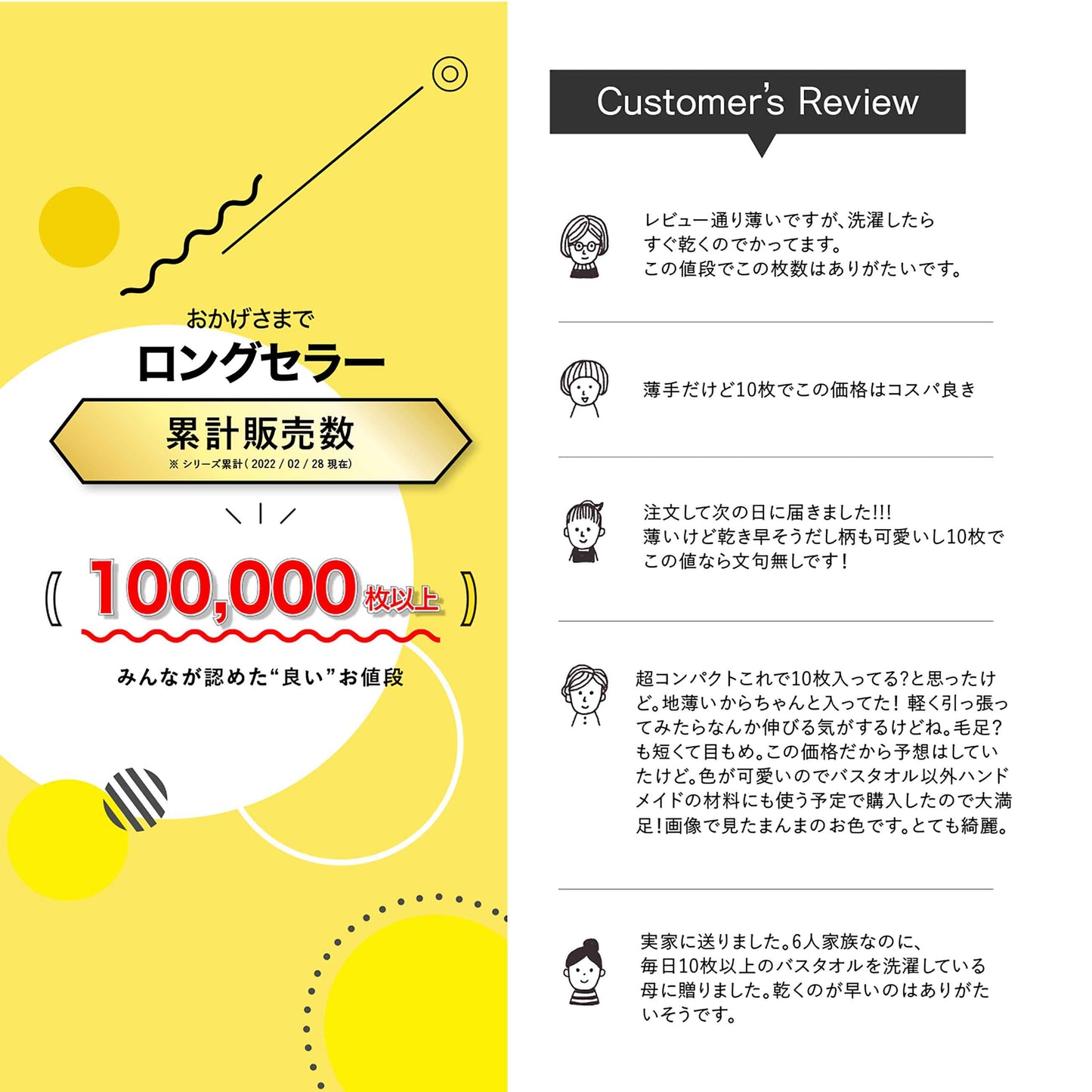 ＜販売終了＞マイクロファイバー  バスタオル　10枚セット（5色x2枚ずつ）くま柄  【ゲリラセール】