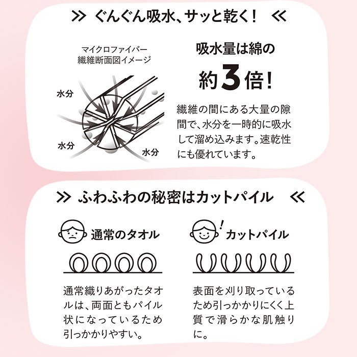 【シロクマ】 バスタオル フード付き 通販 ラップタオル バスローブ 女の子 キッズ 巻きタオル 大人 ポンチョ タオル 子供用 プール 吸水 吸湿 速乾 マイクロファイバー カラリ carari かわいい
