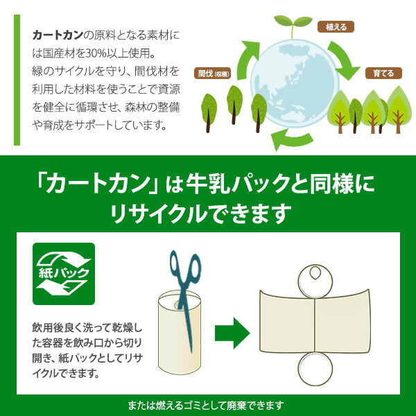 マルコメ プラス糀 米糀から作った甘酒 125ml カート缶 72本 (18本入×4 まとめ買い) 〔甘酒 あま酒 米麹 糀 国産 無加糖 ノンアルコール〕