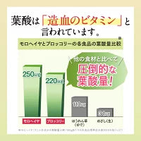 さくらの森 美めぐり習慣 ヘム鉄 鉄分 サプリ 貧血 葉酸 貧血サプリ 葉酸サプリ ヘム鉄サプリ 鉄剤 健康食品 男性 疲れ 女性 ビタミン サプリメント ビタミンc 美巡り習慣 冷え性 生理不順 鉄分補給 鉄 鉄分サプリメント ビタミンb12 ビタミンb6 栄養機能食品 日本製
