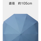 【オフホワイト】 日傘 遮光率99% 折りたたみ傘 ブラック 自動開閉 折り畳み傘 1級遮光 UVカット 大きい レディース メンズ 傘 コンパクト かさ 大きめ 折りたたみ 風に強い 防水 ワンタッチ 頑丈 丈夫 10本骨 撥水 軽量 女性 耐風 晴雨兼用 母の日 ギフト