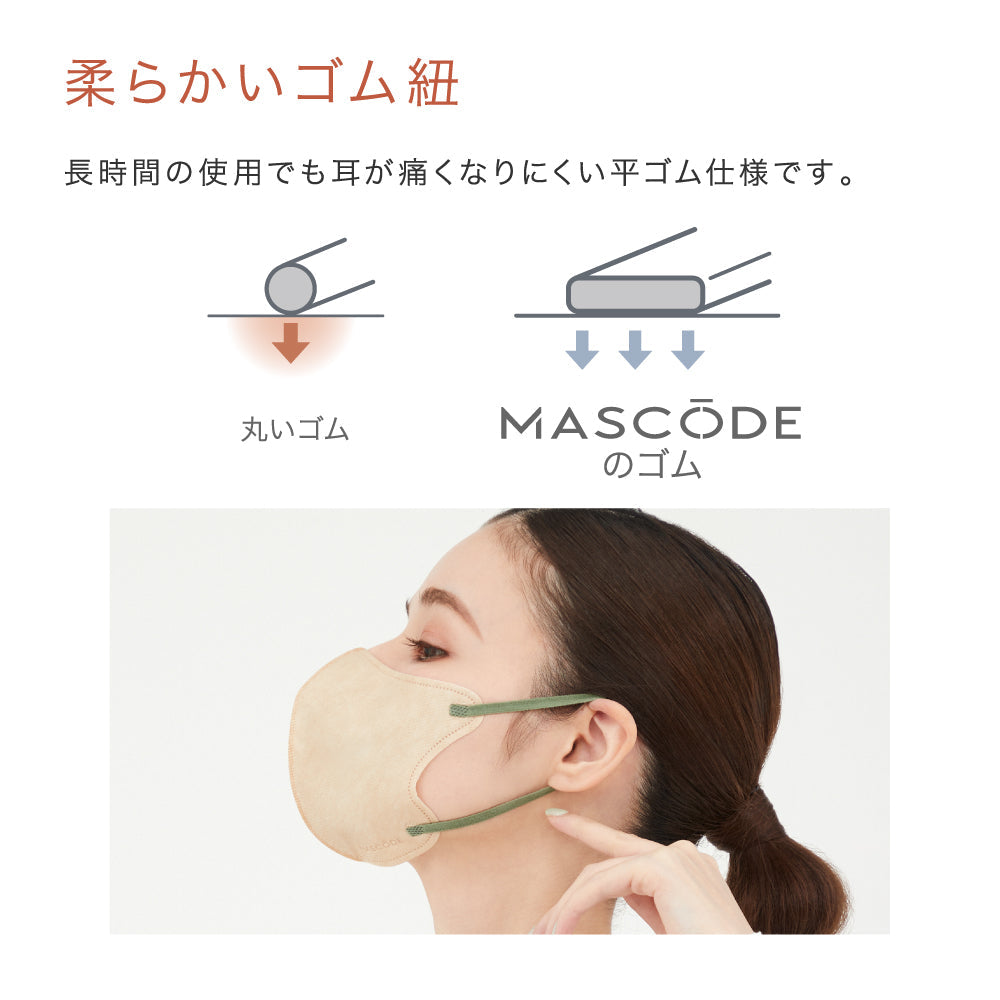 【ブラックフライデー大人数シェア買い】【M／モカブラウン（ボルドー紐）】MASCODE 3D 立体 マスク 5袋35枚 セット マスコード 不織布 女性 レディース 送料無料【シェア買いなら1980円！】