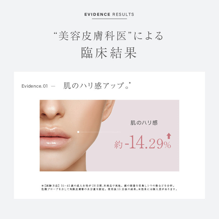 【LOABI公式】 Espelia エスペリア 1台6役 美顔器 リフトアップ ems 目元 目元ケア 小顔 毛穴ケア 毛穴 引き締め rf