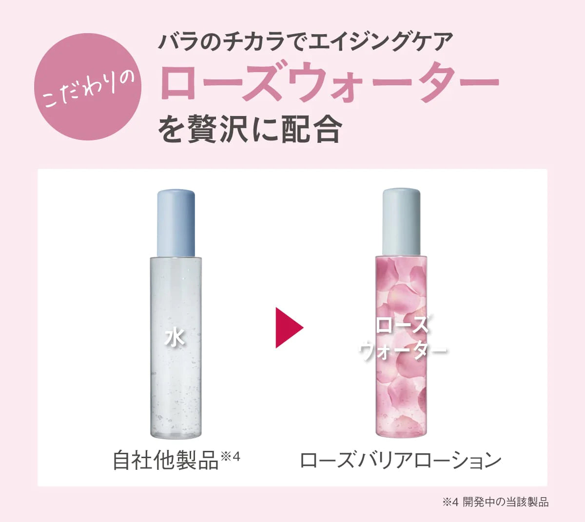 ローズラボ スキンケア2点セット(導入美容液・化粧水)