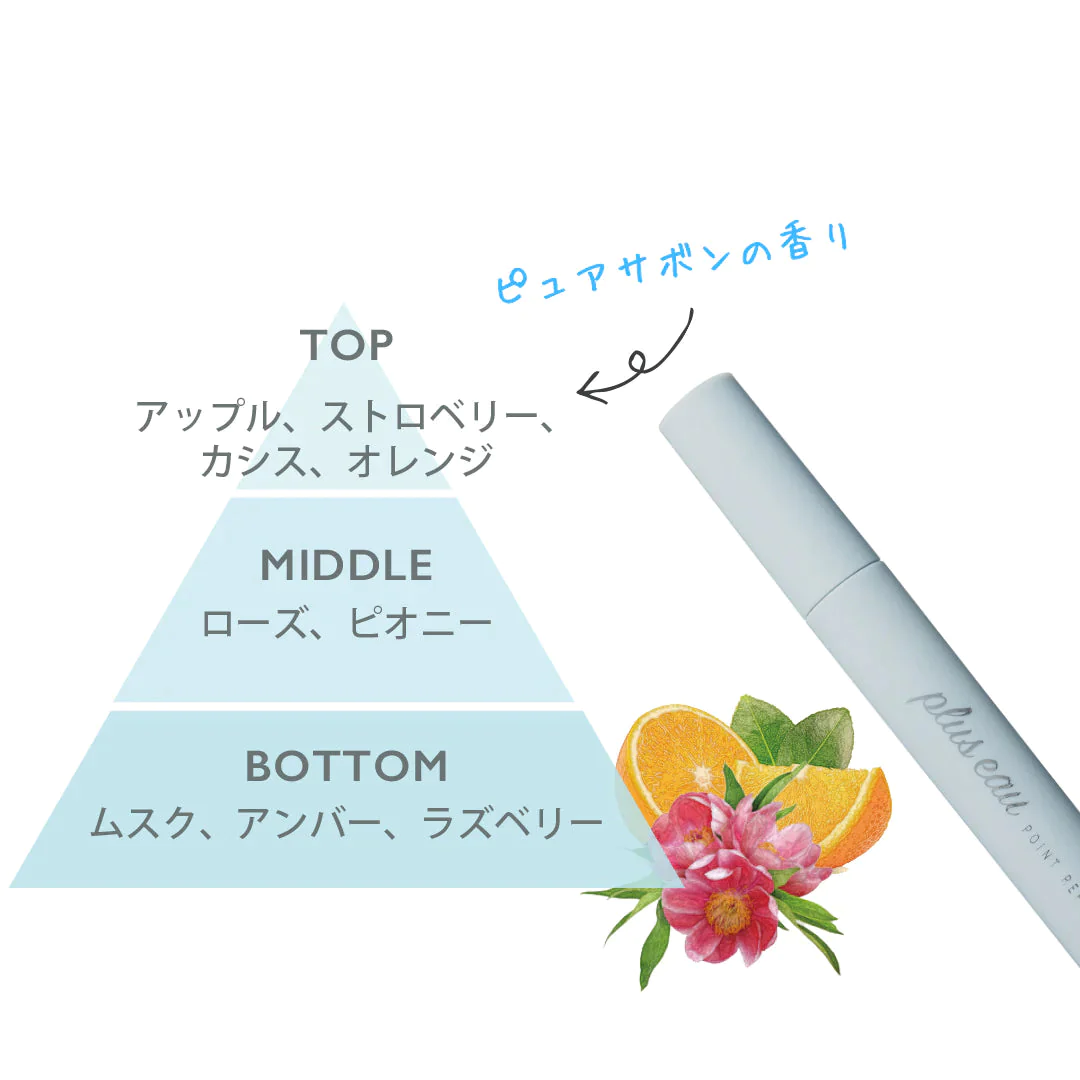 ［ポイントリペア］アホ毛 マスカラ プリュスオー ポイントリペア pluseau アホ毛スティックゲリラセール【ゲリラセール】