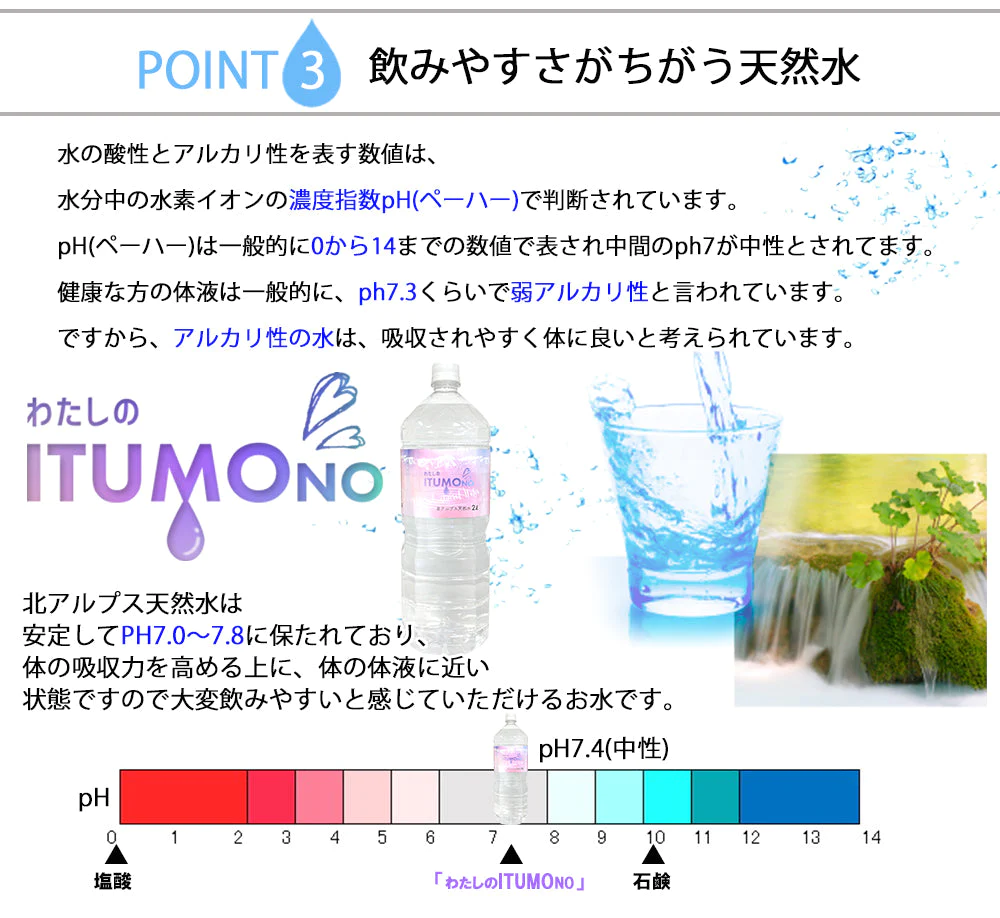 水 2L 6本 ミネラルウォーター 天然水 北アルプス天然水 軟水 まとめ買い ケース買い 飛騨高山 国産