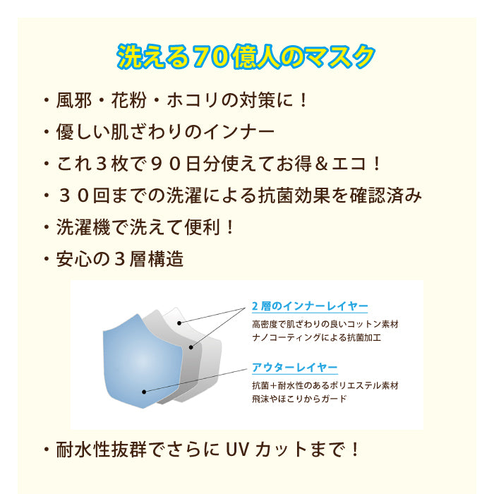 洗える70億人のマスク 3枚入 * (メール便)