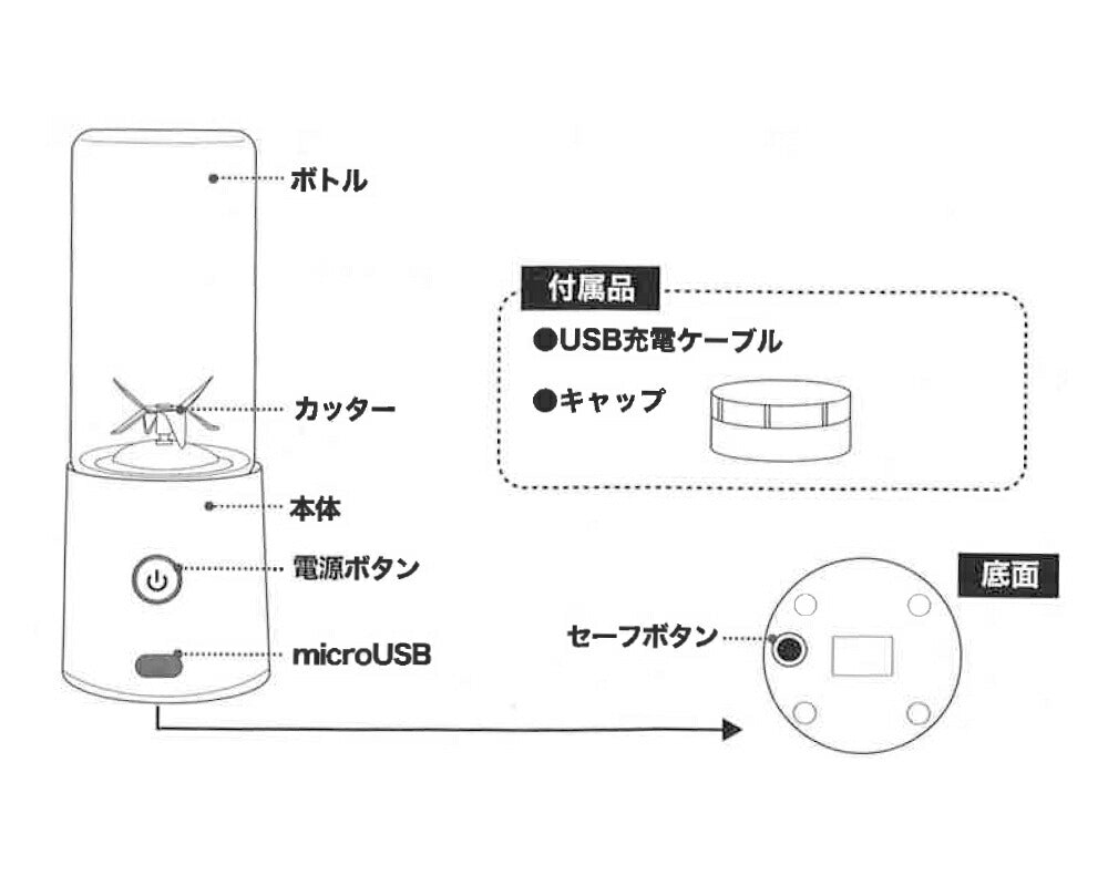 充電式＆パワフルポータブルミキサー