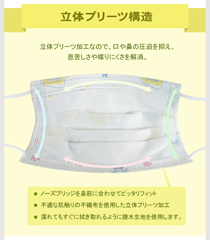 即日発送 50枚入り子供用マスク 子供用 使い捨て 子供マスク キャラクター 不織布 50枚 小さめ 高機能3層マスク 1箱 使い捨てマスク 高性能マスク こども用マスク 高性能フィルター 花粉ガード 抗菌 抗カビ ニオイカット 50枚入り不織布マスク 衛生マスク