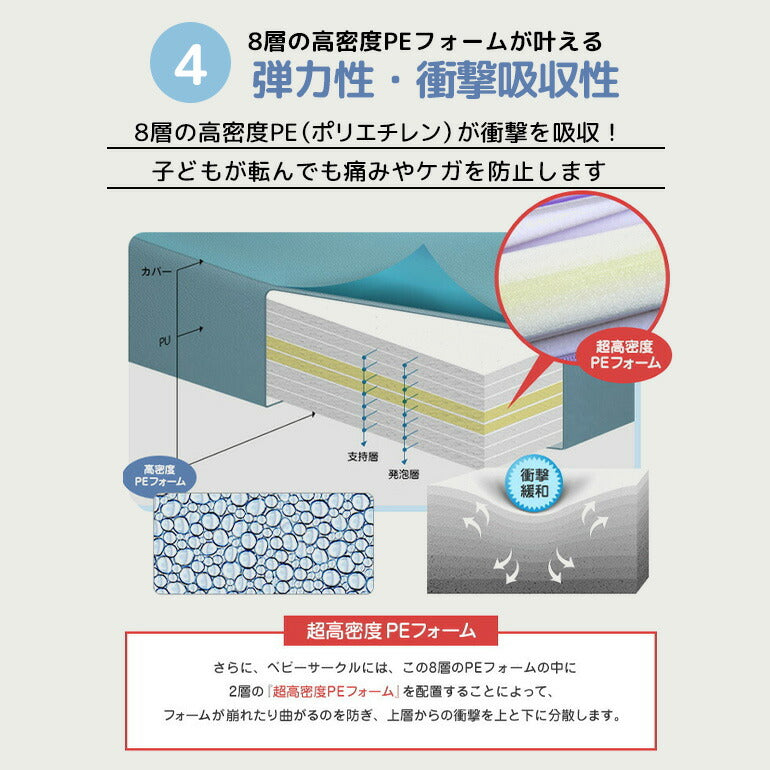 サークルマット 120×140×40cm グレー ベビーサークル ベビーゲート