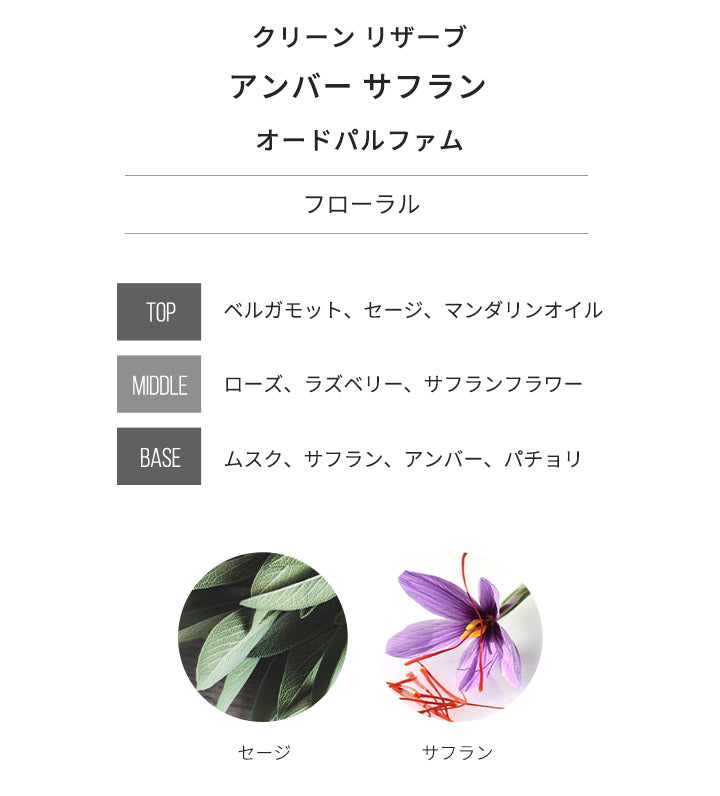 【3人シェア買いでお得】クリーン [ネコポス] アンバー サフラン CLEAN オーデパルファン 香水 お試し 1.5ml アトマイザー ミニ香水