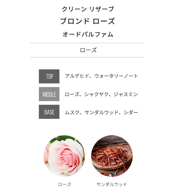 【3人シェア買いでお得】クリーン [ネコポス] ブロンド ローズ CLEAN オーデパルファン 香水 お試し 1.5ml アトマイザー ミニ香水