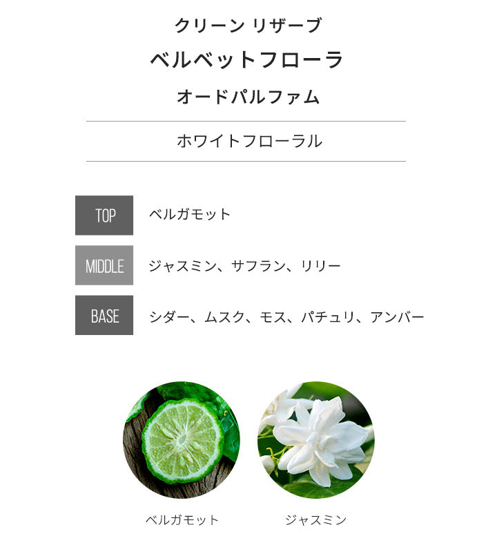 クリーン [ネコポス] ベルベットフローラ CLEAN オーデパルファン 香水 お試し 1.5ml アトマイザー ミニ香水