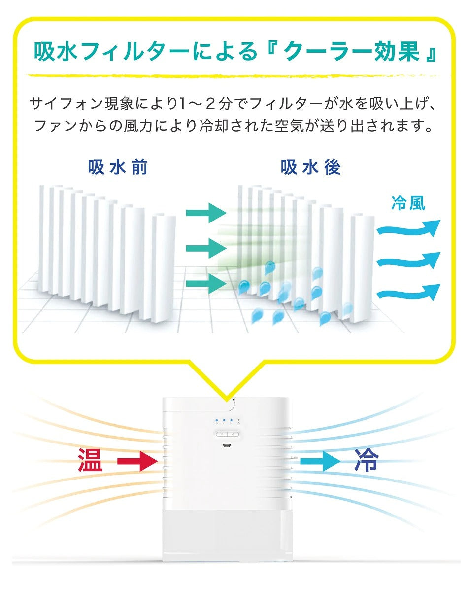 【5人シェア買いでお得】ブラウン　アロボ arobo コンパクト冷風扇 CLV-346 Fan cooler 卓上扇風機 水冷 扇風機