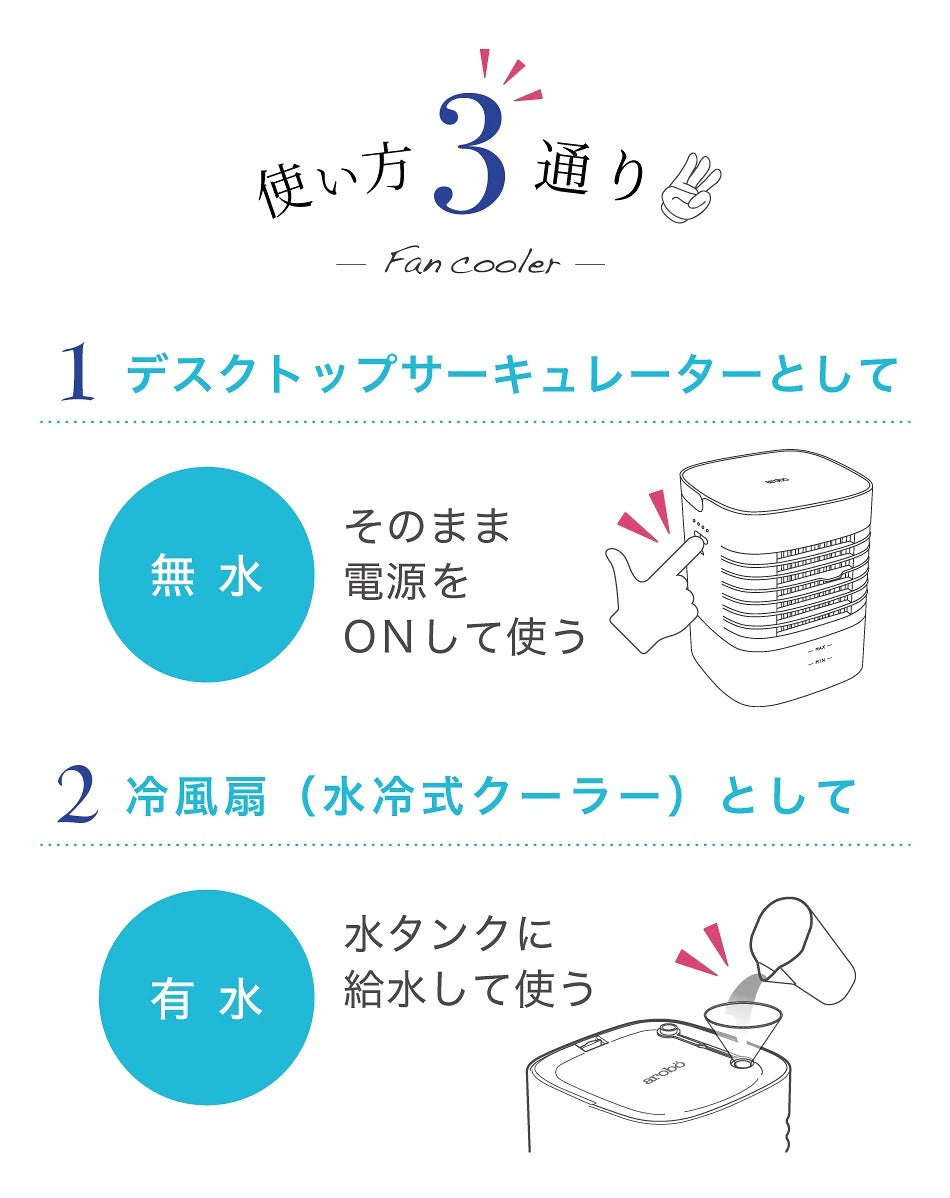 【5人シェア買いでお得】ホワイト　アロボ arobo コンパクト冷風扇 CLV-346 Fan cooler 卓上扇風機 水冷 扇風機