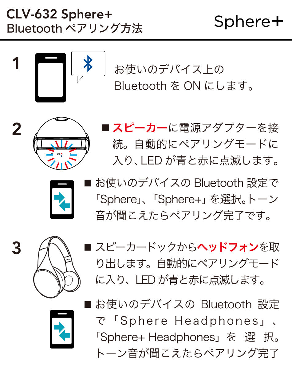 【3人シェア買いでお得】ブラック　Motorola Sphere+ モトローラ スフィアプラス ステレオBluetooth®ヘッドフォン＆スピーカーシステム