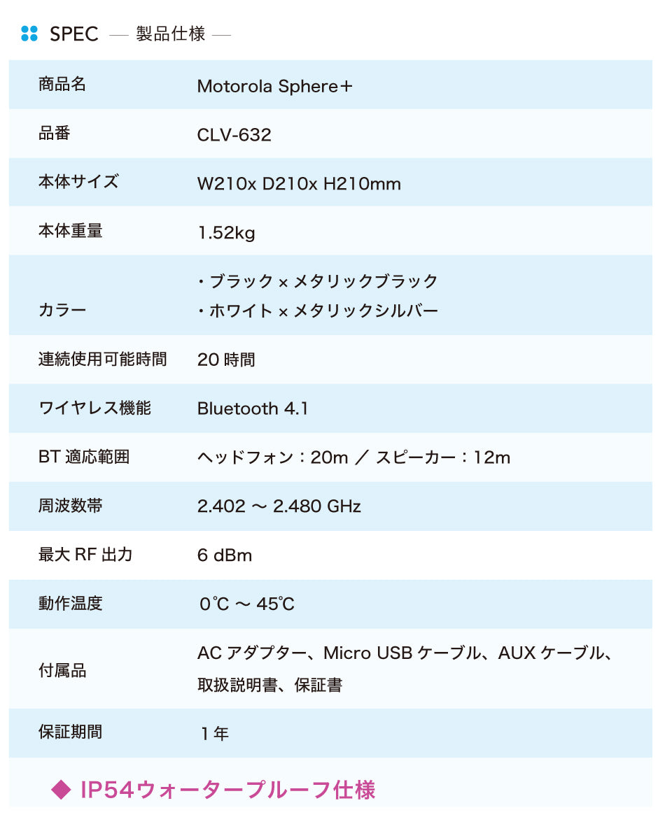 ブラック　Motorola Sphere+ モトローラ スフィアプラス ステレオBluetooth®ヘッドフォン＆スピーカーシステム