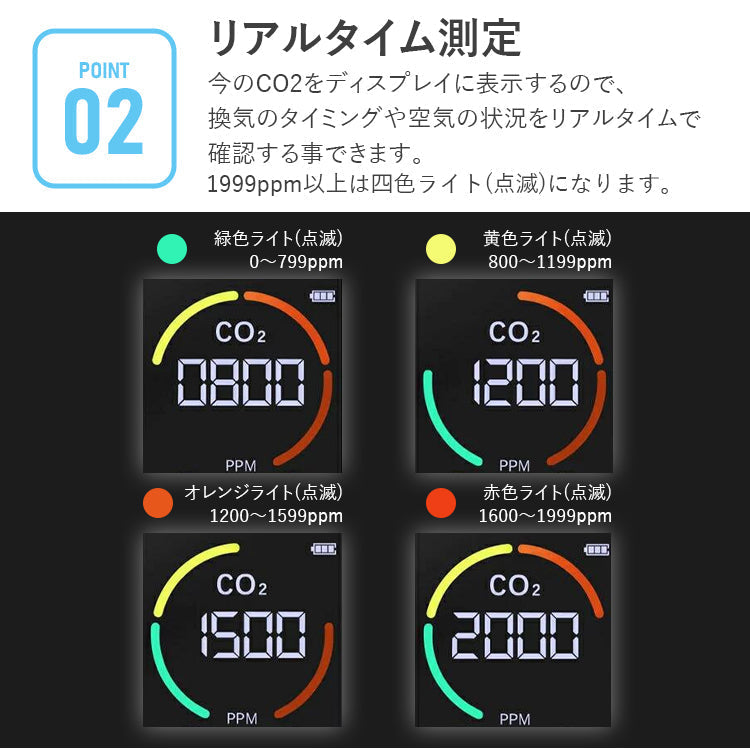 ブラック　co2 センサー 二酸化炭素 濃度 測定器 濃度計 co2-001