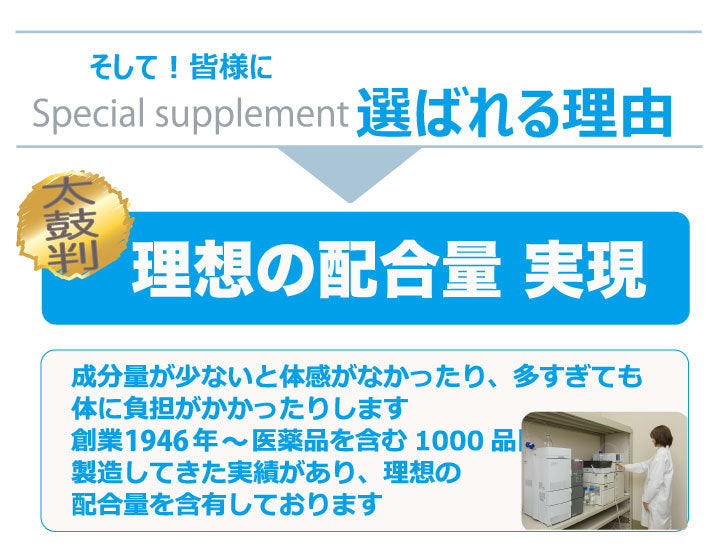 【3人シェア買いでお得】ニュートロックスサン サプリ アウトドア サプリメント エビデンスベース１００ｍｇ（2粒）高配合