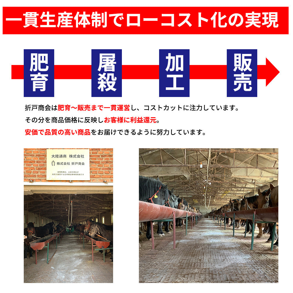 【先着10購入限定・13%OFF】250g 約50g×5P（約5人前）馬生レバ刺しセット 生レバー